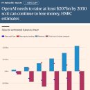스타게이트 | 스타게이트 프로젝트: OpenAI의 원대한 목표