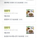 양문각