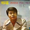 천리먼길 - 박우철 이미지