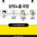 거제광고 이미지