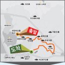 미래로목장 Daum카페