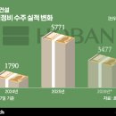 (주)코원바이오 이미지