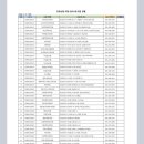 창원터약국 이미지