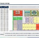 청수당구장 이미지