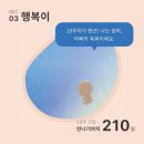 맑은샘내과의원 이미지