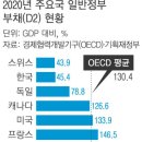 윤의공방