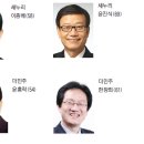 청주대학교 산업경영대학원 이미지