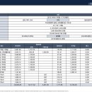 신흥로284번길 이미지