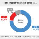 조조사 이미지