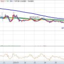 (주)라온메디칼 이미지