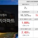 광원공인중개사사무소 이미지