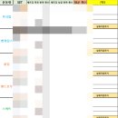 유어PT 네이버블로그