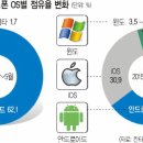 삼성기획 이미지