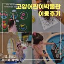 고양어린이박물관 일산 미취학 아동과 갈만한 곳 (예약방법, 주차)