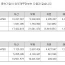 대흥산업가스(주) 이미지