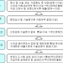 2014년도 부산광역시 중소기업 자금지원 계획 공고 이미지