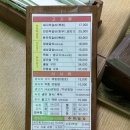 보성녹차떡갈비 보성녹돈 특미관 | 보성 특미관 향토시장 녹돈 맛집 녹차삼겹살 녹차떡갈비