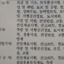 안녕하세요 7급 가산점 종류 질문드립니다 이미지