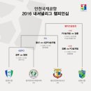 창원시청 이미지