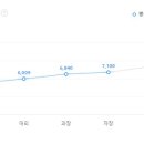 대유공조 이미지