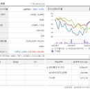 방배로 181 이미지