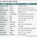 하이스펙솔루션