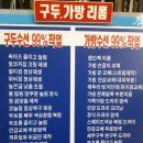 동신구두