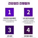 허브건강센타 이미지