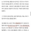 피프티피프티 사태에 새롭게 떠오르고 있는 '워너뮤직코리아'의 과거 이미지