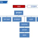 하나부분정비 이미지