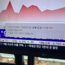 경여당한의원 네이버블로그