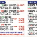 본가진미간장게장 이미지