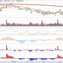 에스에스켐 이미지