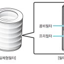 (주)위닉스 이미지
