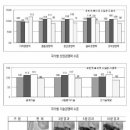 국내외 절삭공구 산업의 현황과 경쟁력 분석 이미지