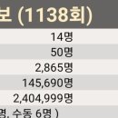 광민노다지복권방 네이버블로그