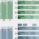 서울고등학교1-14 이미지