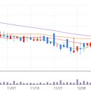 일성상사 이미지