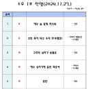 2024.11.27. 수요예배 콘티_(이준영) 이미지