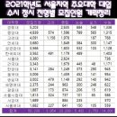 리케이온컨설팅 이미지