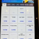원더빌 키즈카페 이미지