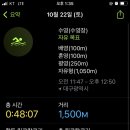 대구학생문화센터 수영장 이미지