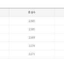 경북대학교 식물방역대학원 이미지