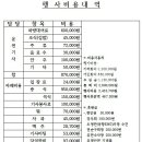 유양산전(주) 이미지