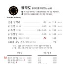 일광숯불 - 경주시 내서로 1145 | 일광숯불