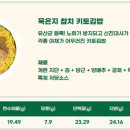 헬키푸키 이미지