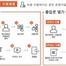 에이스터디카페 이미지