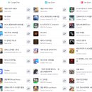 N세대인터넷PC방 이미지