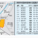 과천푸르지오 오르투스 인근, 과천라비엔오 인근 이미지