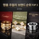 볼드비파트너스 | [Brand] 명품 주얼리 브랜드 순위 TOP3 (까르띠에, 반클리프, 불가리 비교)